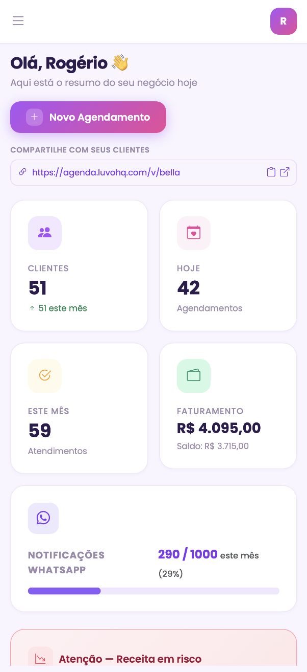 Painel inicial do Luvo Agenda mostrando clientes, agendamentos de hoje e faturamento do mês
